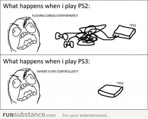 The difference between PS2 and PS3