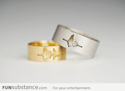 Waveform wedding rings using the couple's own voice, "I do"