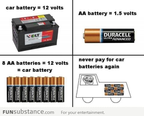 Problem Battery?