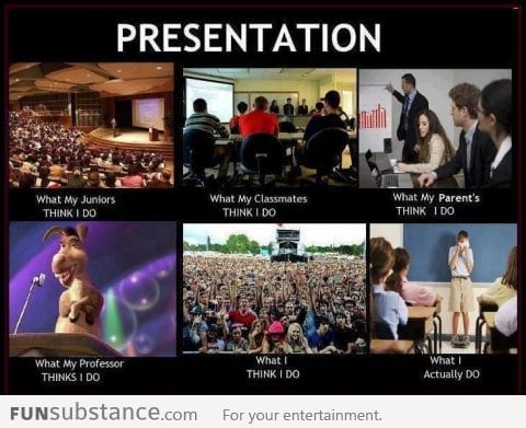 Presentation