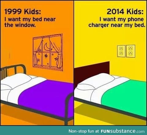 1999 kids VS 2014 kids