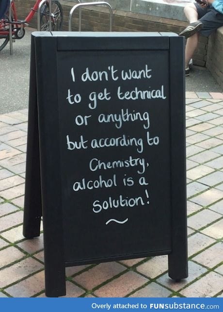 Sign in front of a bar in London
