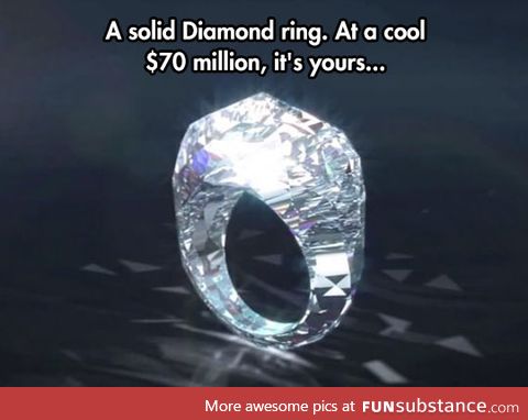 The most expensive ring in the world