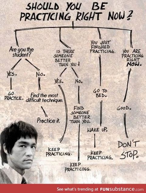 Don't stop practicing