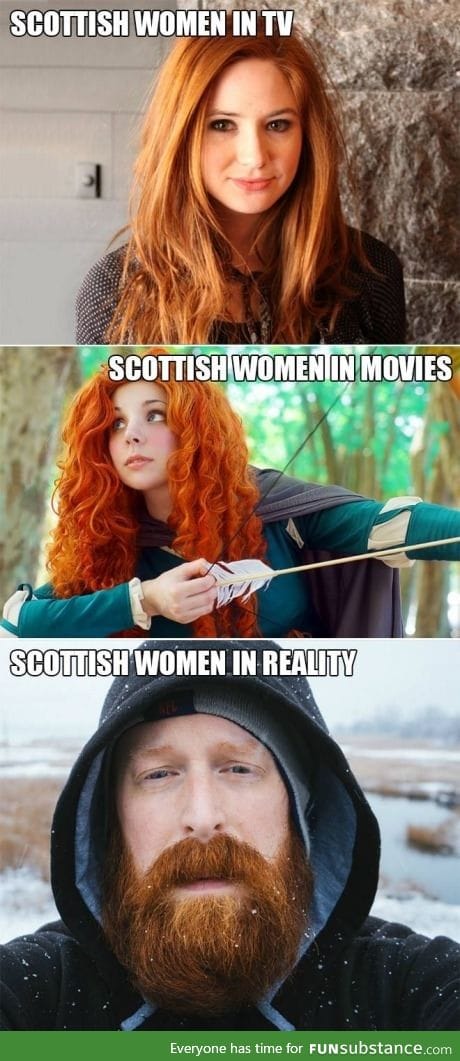 Scottish women