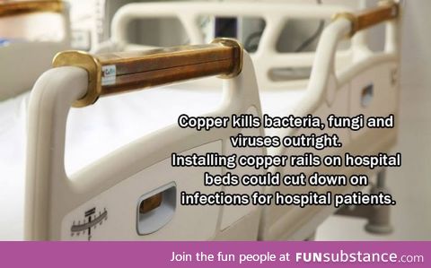 Known as Antimicrobial Copper