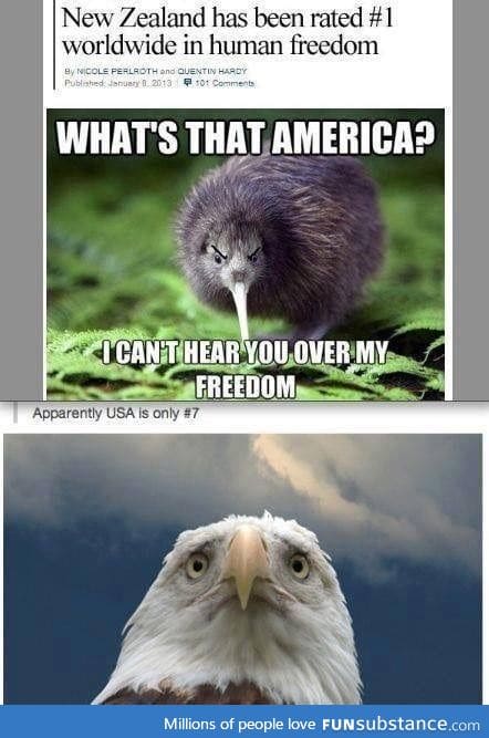 Kiwis have the most freedom!!!