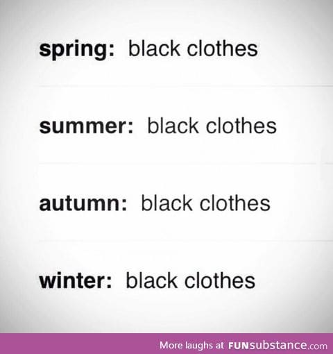 Basically my whole life wardrobe in a picture