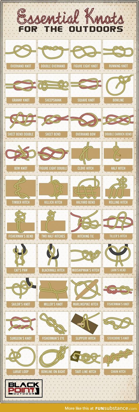 How to tie different knots