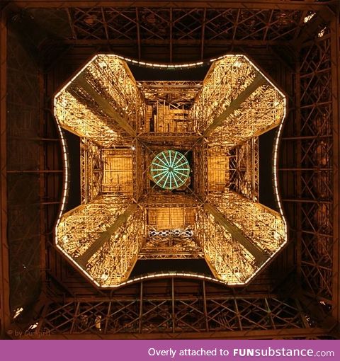 The Eiffel Tower from below