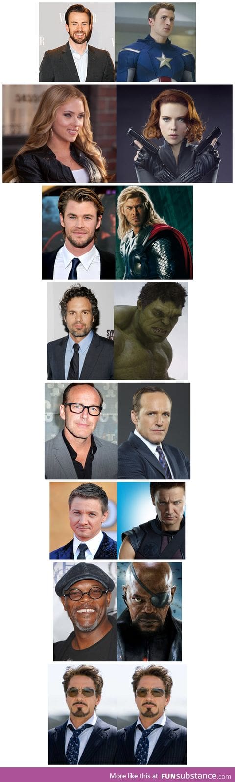 Avengers actors and characters