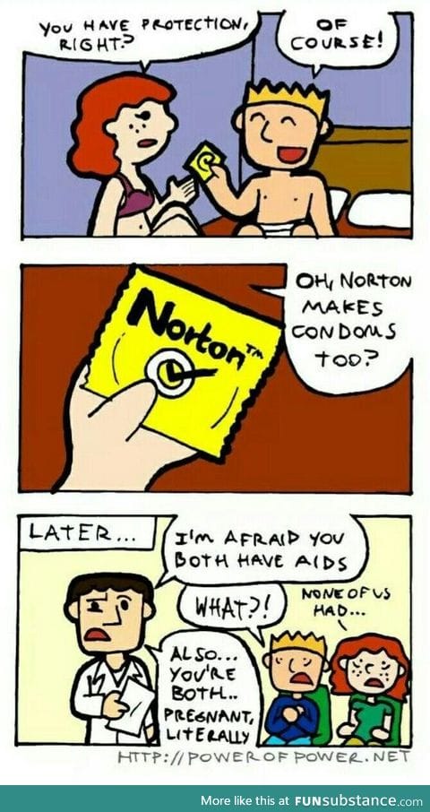 Norton condoms