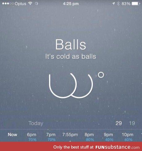 -4 degrees F = cold as balls. It's science