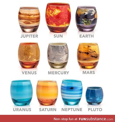 Planetary glass set