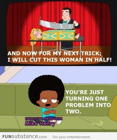 The most terrible magic