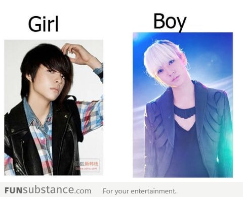 Korean's gender