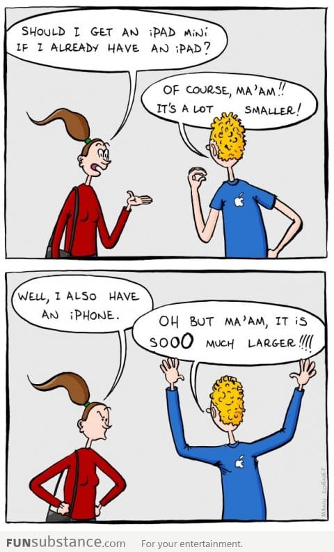 The strengths of iPad mini