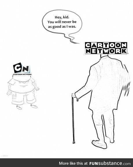 The good old days of Cartoon Network