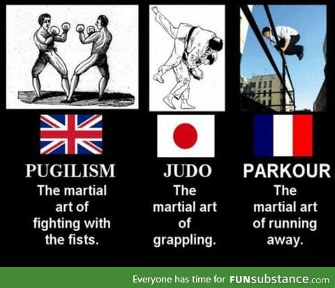 Every country has its martial arts