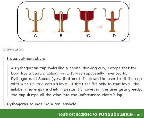 Dangit pythagoras