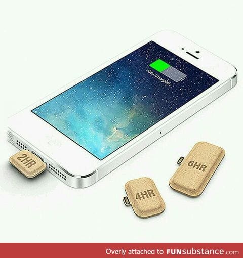 This is amazing! A boon for everyone with smartphones having poor