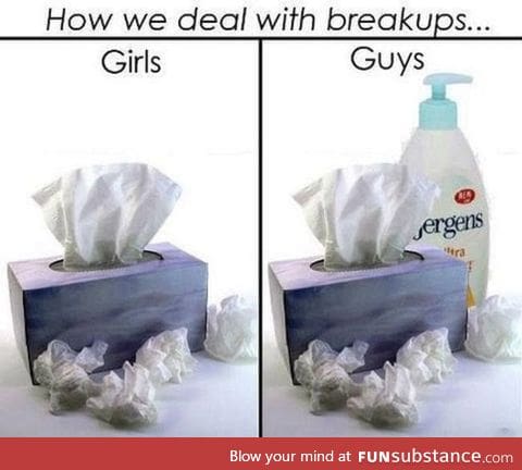 How to deal with break ups