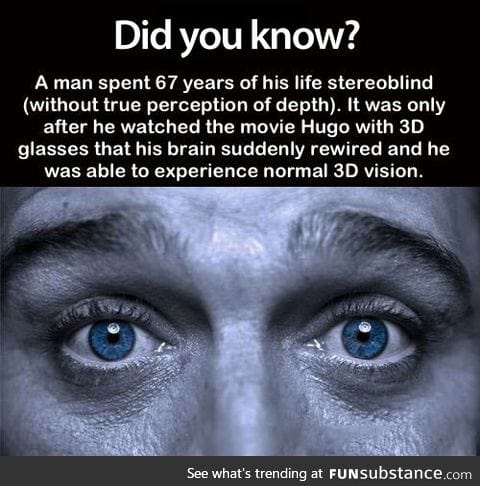 67 years without true 3D perception