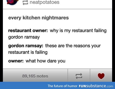 Kitchen nightmares