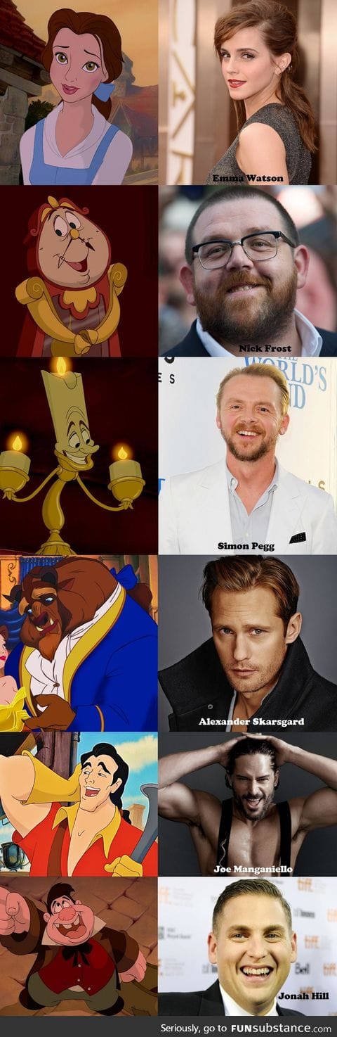 Beauty and the Beast Casting Suggestions