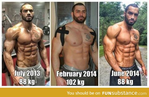 Lazar Angelov experimented - ate over a half year mainly junk food