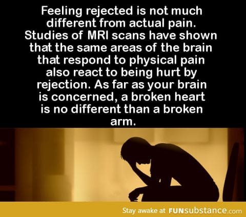 Feeling rejected is not much different from actual pain