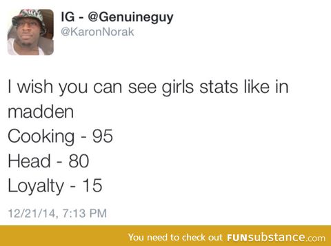 Girls stats