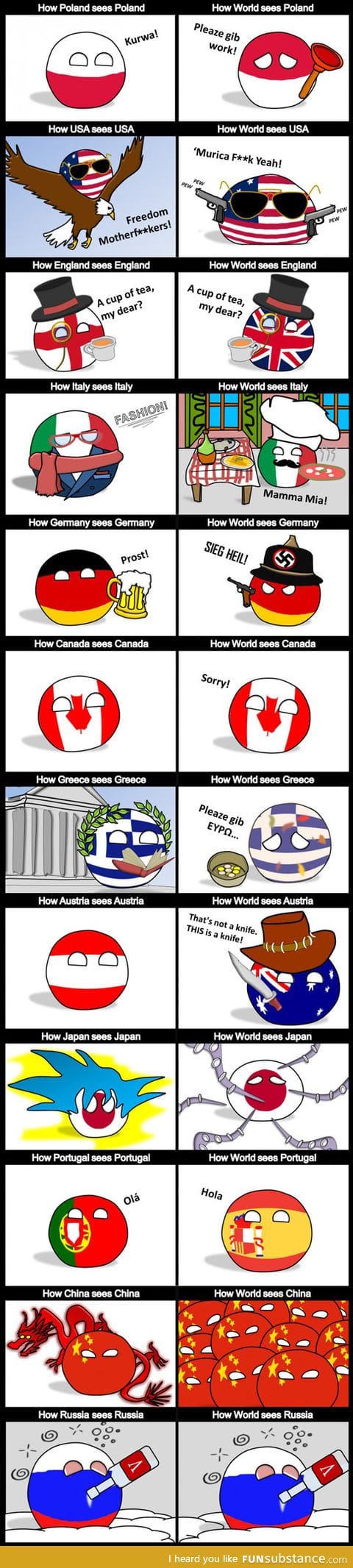 How the world sees countries