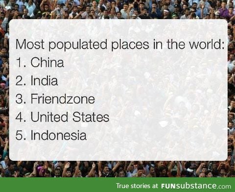 most populated places