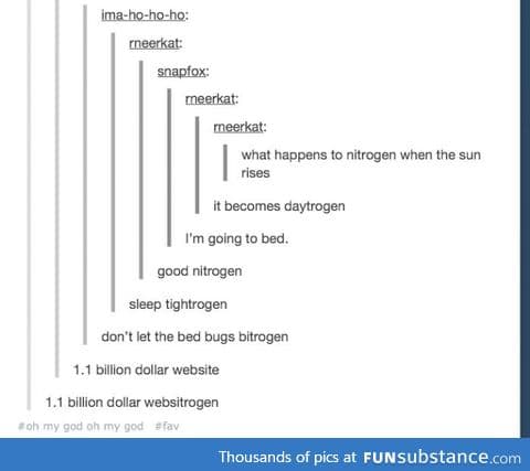 What happens to Nitrogen