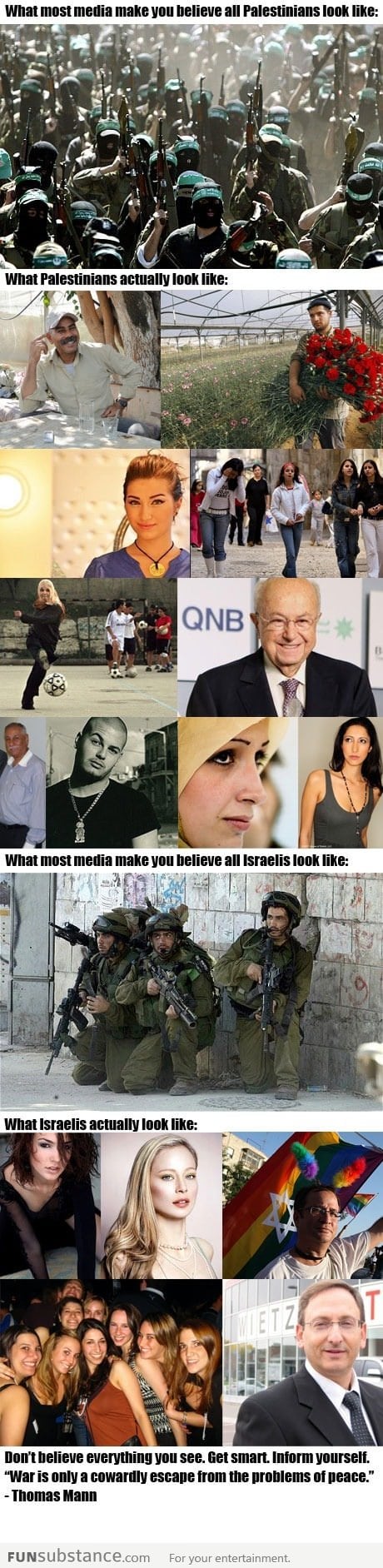 How the media show us Palestinians and Israelis