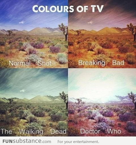 Colours of TV