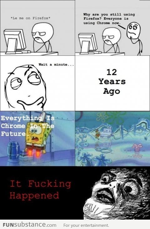 Spongebob Was Right!