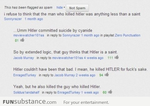 Hitler's Death