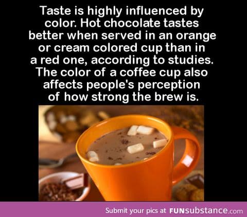 Taste is highly influenced by color