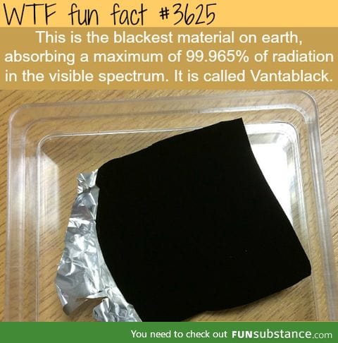 The blackest material on earth