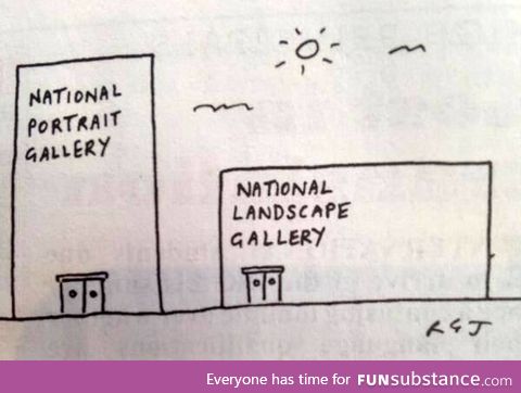 Architecture Humor