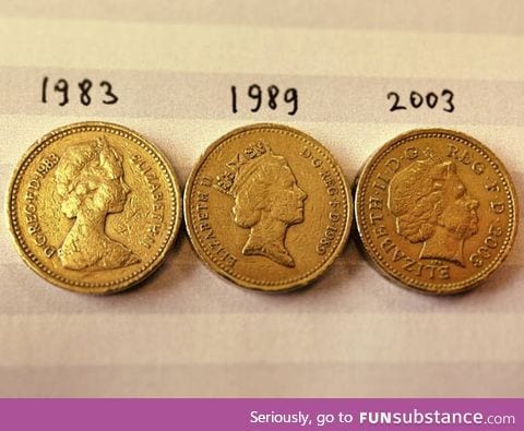 The Queen's Image Has Aged On Her Coinage During Her Reign