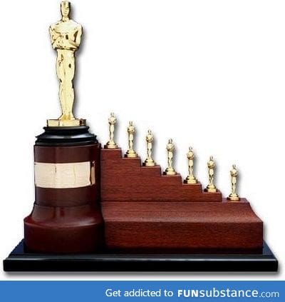 This is the special Oscar Walt Disney received for Snow White and the Seven Dwarfs in 1939