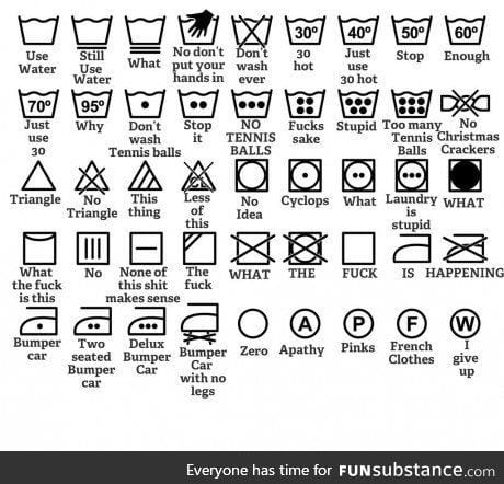 a totally helpful infographic on laundry symbols