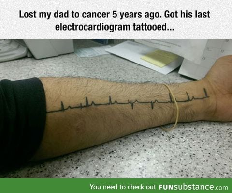 Tattoo with a true meaning, respect