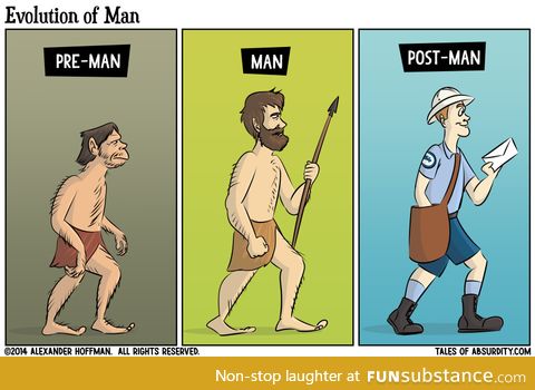 Evolution of Man