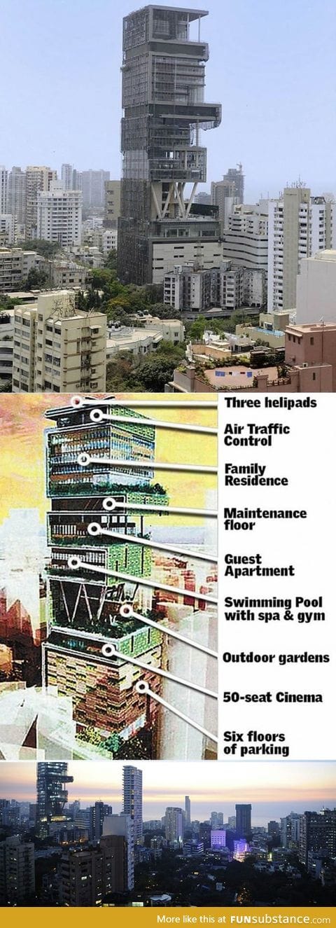 The home of Mukesh Ambani, the richest man in India