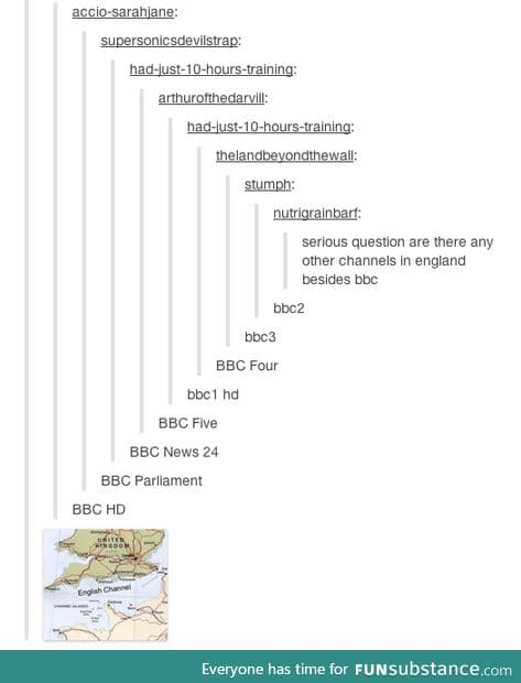 British TV