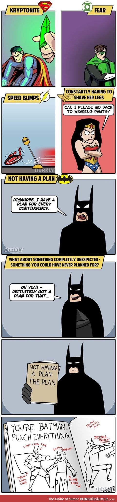 Batman is the best